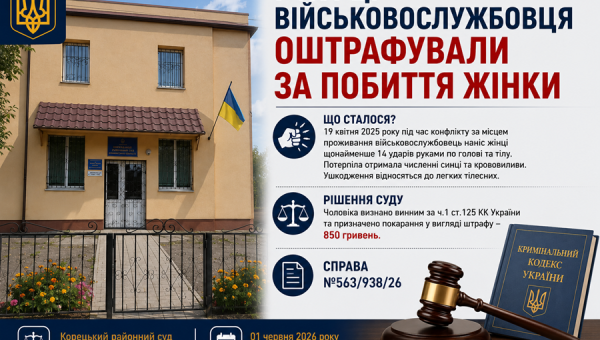 У Корці військовослужбовця оштрафували за побиття жінки